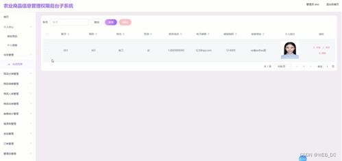 SSM農產品商品信息管理系統設計與實現