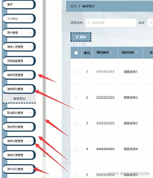 售后維修服務系統(tǒng) 基于Python、Node.js與Vue的計算機畢業(yè)設計方案